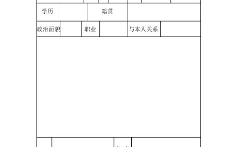 考研家庭主要成员与本人关系怎么写