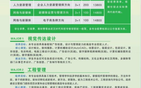 湖北经济学院专升本2024招生简章