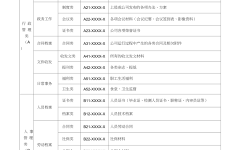 档案所在单位名称怎么填写