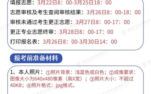 湖北专升本报名时间2024年