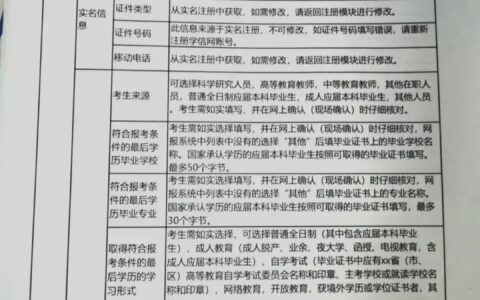 考研报名中家庭主要成员情况怎么填