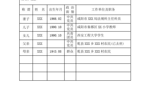 考研家庭主要成员单位职务怎么填