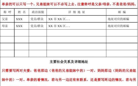 考研家庭主要成员怎么填关系证明