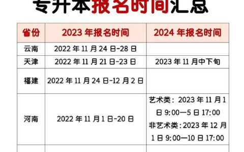 专升本报名入口官网2024时间