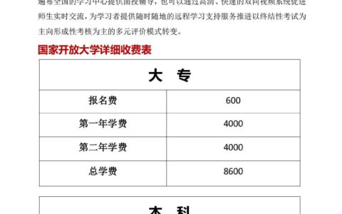 开放大学学费多少