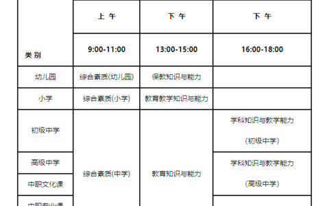 教师资格证报考时间