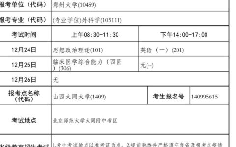 考研报名号代表意义