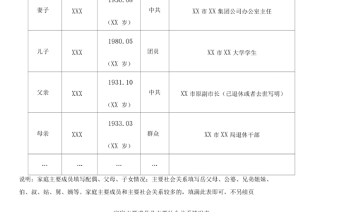 考研家庭主要成员怎么填关系表