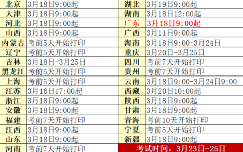 2024计算机全国考试一年几次