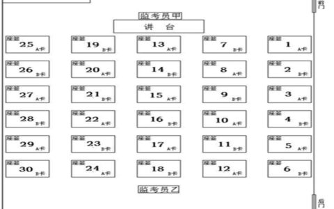 考研考场座位号怎么查