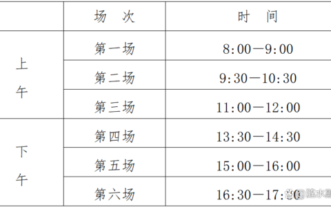 江苏省教育考试院电话