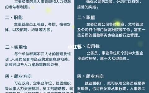 行政管理和人力资源管理哪个专业好