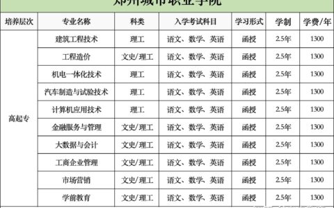 郑州大专学校推荐有哪些 专业和学费情况