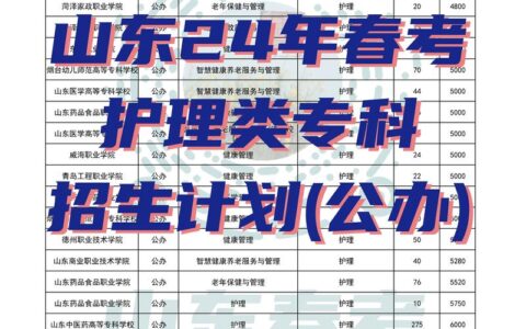 山东护理专科学校的招生情况是什么