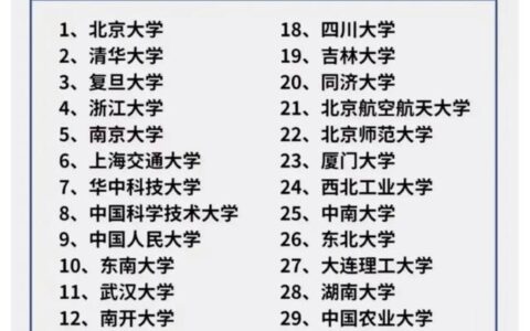 北京211大学有哪些？如何选择适合的学校？