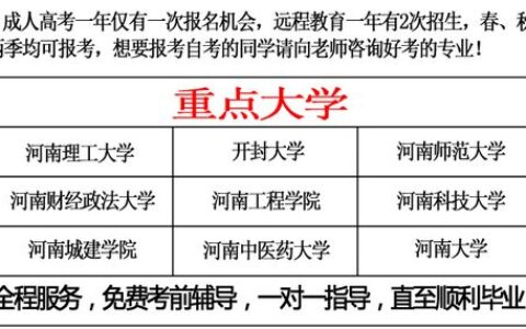 河南农业大学自考的报名条件是什么