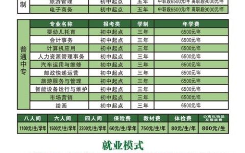 新疆机电职业技术学院招生情况如何？具体要求是什么？