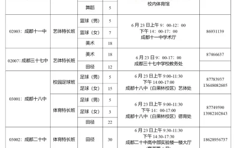 保定中恒高级中学的招生政策是什么