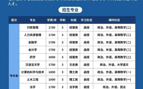 广州交通大学2024招生简章介绍