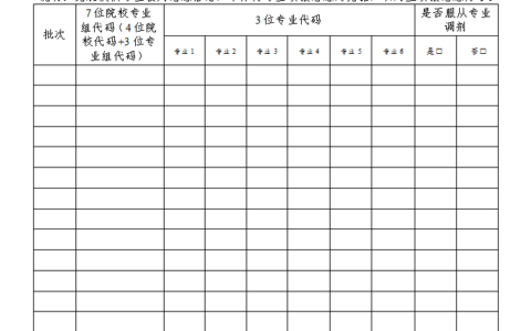 吉林省高考志愿