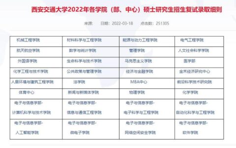 西安交通大学研招网