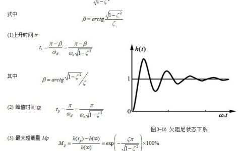 阻尼系数的单位