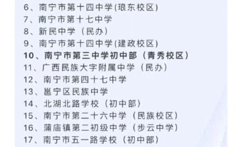 南宁小学排名 第一梯队小学