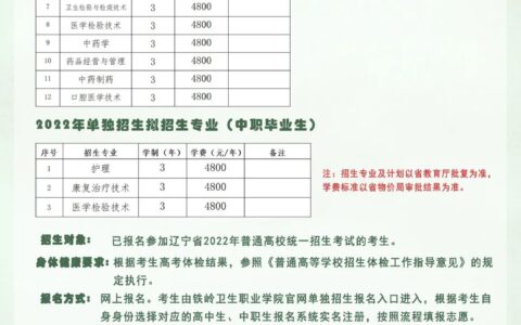 铁岭卫生职业学院单招