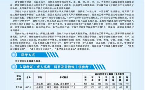 西安邮电大学2024招生简章