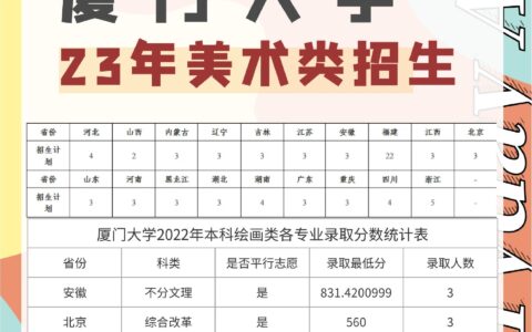 厦门大学官网招生网