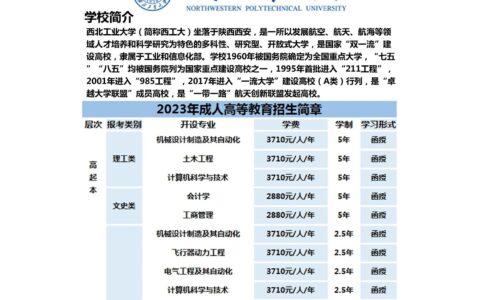 西北工业大学本科招生