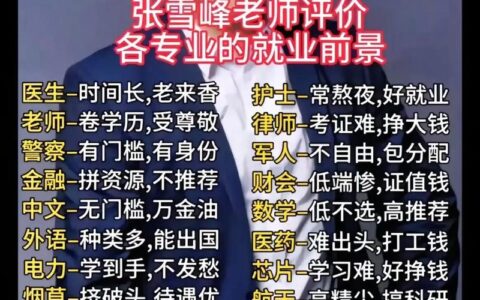 张雪峰评价南京工业大学