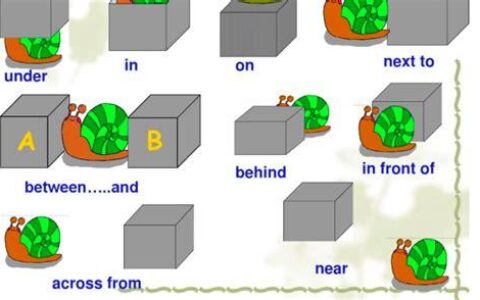 beside和near的区别