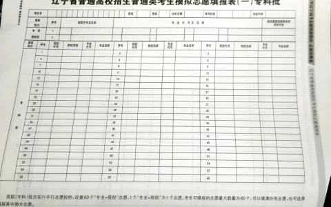 辽宁112个志愿录取顺序