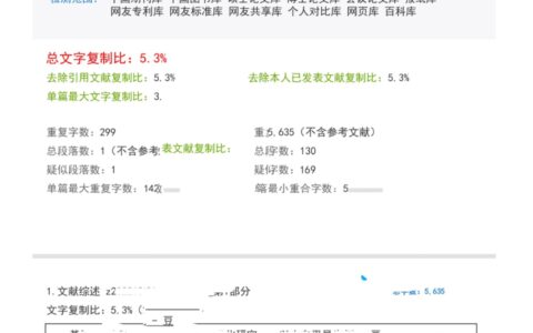 笔杆查重和知网查重差得多吗