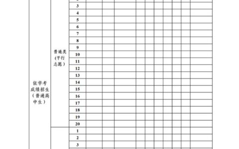 2024高考志愿填报表图片