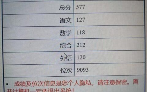 在哪里查高考成绩排名和位次