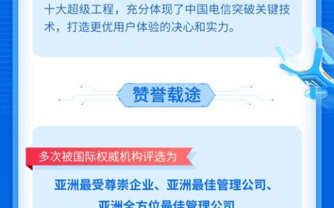 电信科学技术研究院研究生