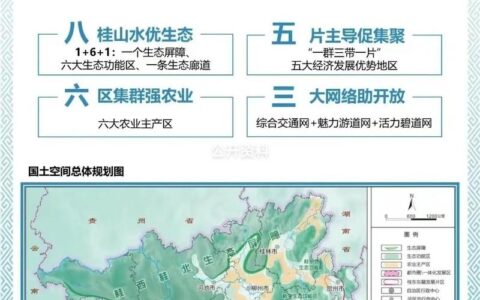 广西地方专项计划