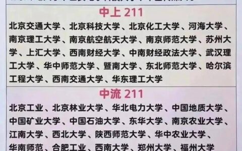 纯211大学名单