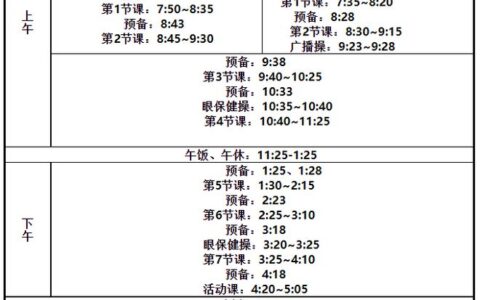 高考前多久调整作息比较合适