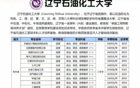 辽宁石油化工大学研究生招生简章