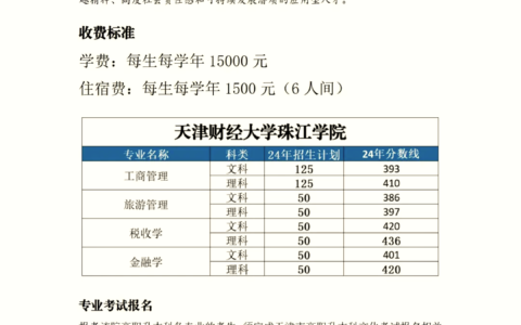 天津财经大学珠江学院学费