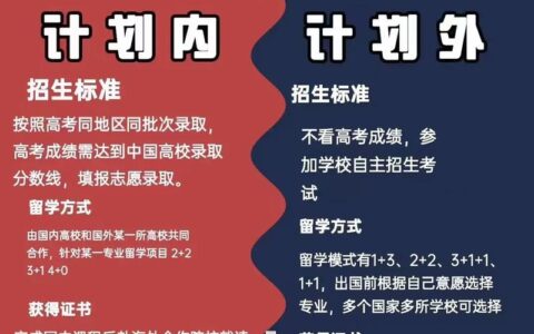 四川大学中外合作办学招生简章