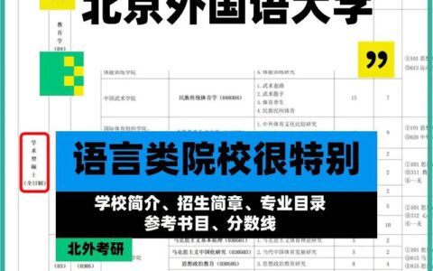 北京外国语大学研究生招生官网