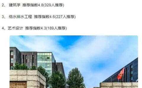 吉林建筑大学是一本还是二本