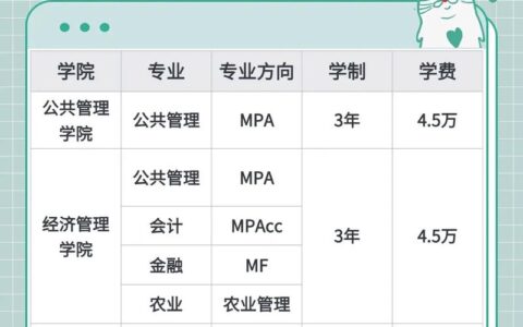 山东农业大学研究生招生官网