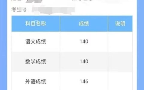 高考能不能查到理综单科成绩