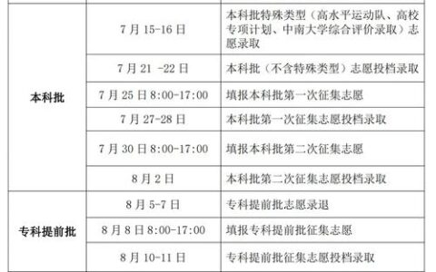 2024年高考什么时候填报志愿