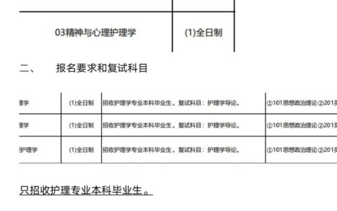 大理大学研究生官网